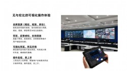 分布式KVM可視化坐席協作系統